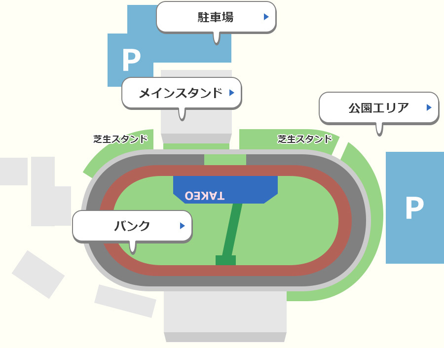 競輪場案内